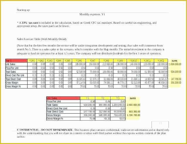 Lawn Care Business Plan Template Free Of Lawn Maintenance Business Plan – Benwalker