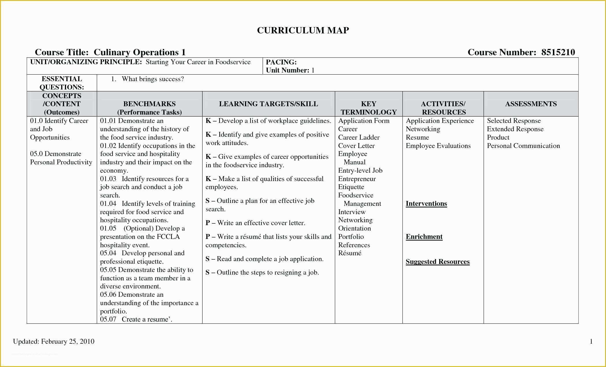 Lawn Care Business Plan Template Free Of Lawn Maintenance Business Plan Lawn Care Business Plan