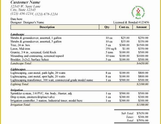 Lawn Care Contract Template Free Of Printable Sample Lawn Service Contract form