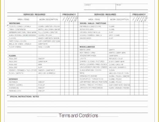 Lawn Service Proposal Template Free Of Template Lawn Service Proposal Free Care Bid Business Plan