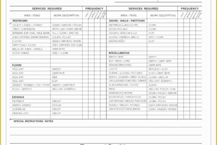 Lawn Service Proposal Template Free Of Template Lawn Service Proposal Free Care Bid Business Plan