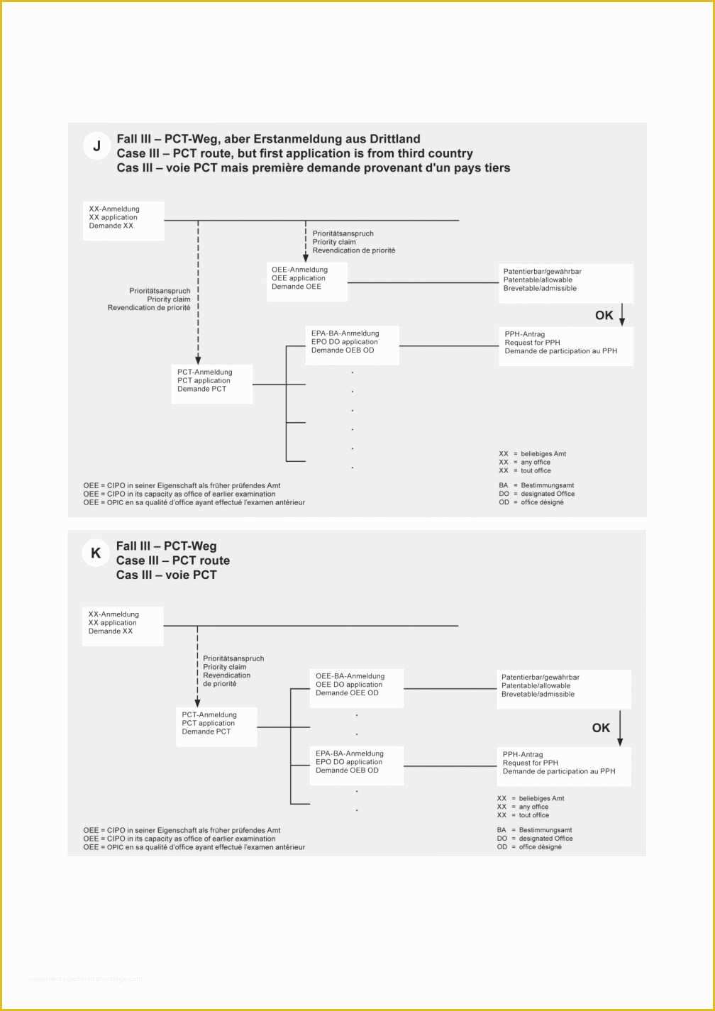 Lead Page Template Free Of Real Estate Lead Sheet Template