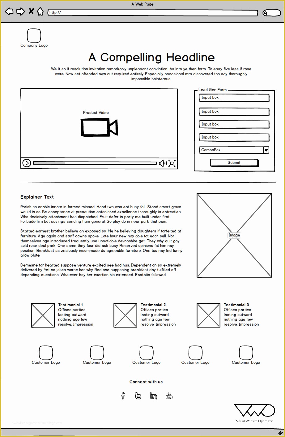 Lead Page Template Free Of Testing Lead Generation Templates for Improving the