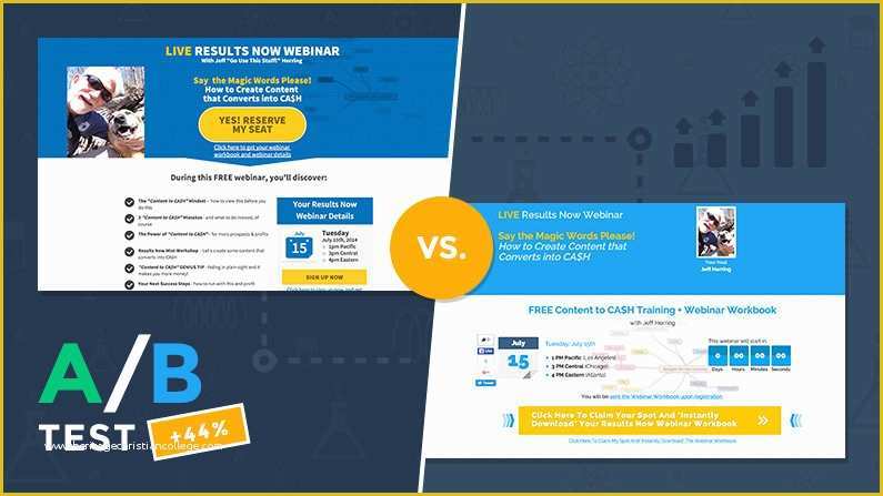 Leadpages Free Templates Of A B Test which Landing Page Template Increased Opt Ins
