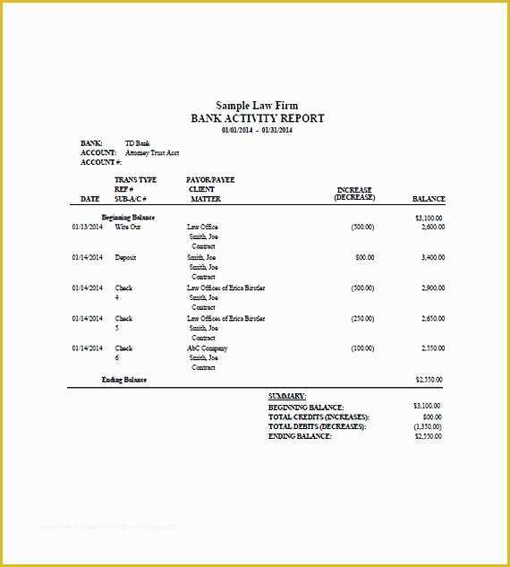 Legal Services Invoice Template Free Of attorney Invoice Template