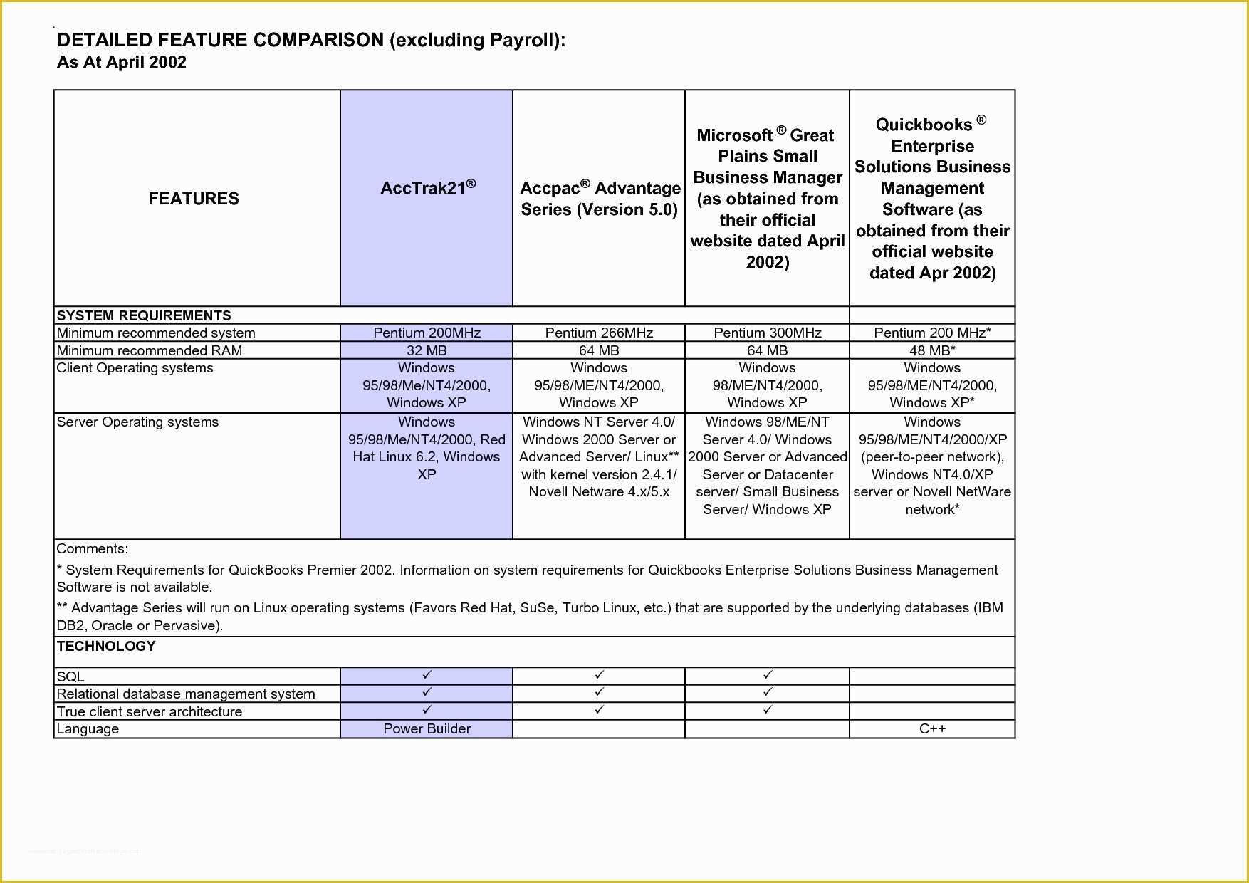 Legal Services Invoice Template Free Of Free Quickbooks Automotive Service Invoice Template 10