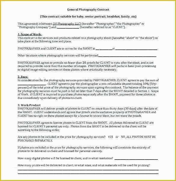 Licence Agreement Template Free Of Business License Agreement Template