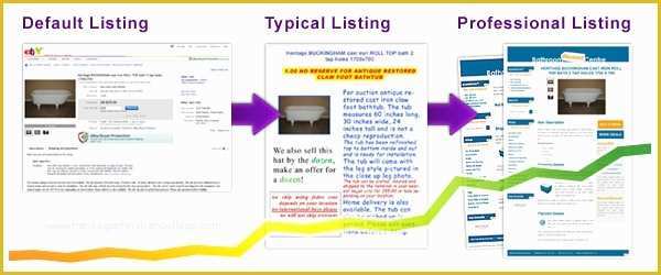 Listing Templates for Ebay Free Of Ebay Listing Templates