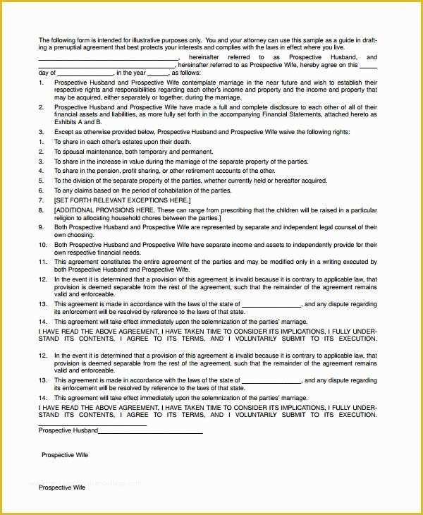 Living together Agreement Template Free Of 8 Sample Cohabitation Agreements – Pdf Doc