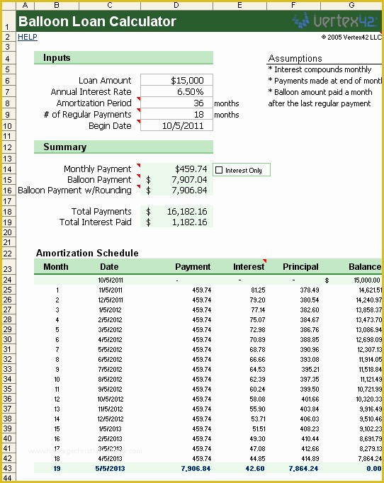 Loan Repayment Template Free Download Of Free Balloon Loan Calculator for Excel