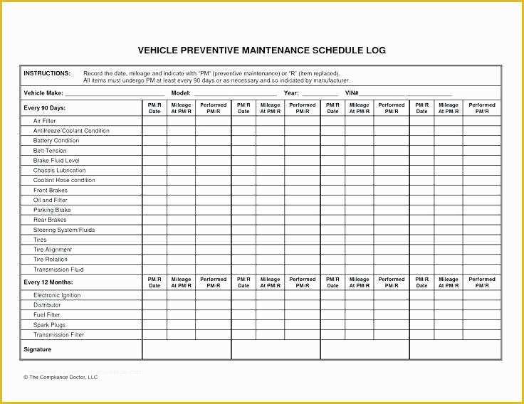 Maintenance Plan Template Free Download Of Building Maintenance Plan Template Download Preventive