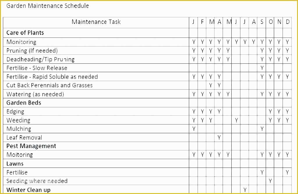 Maintenance Plan Template Free Download Of Building Maintenance Plan Template