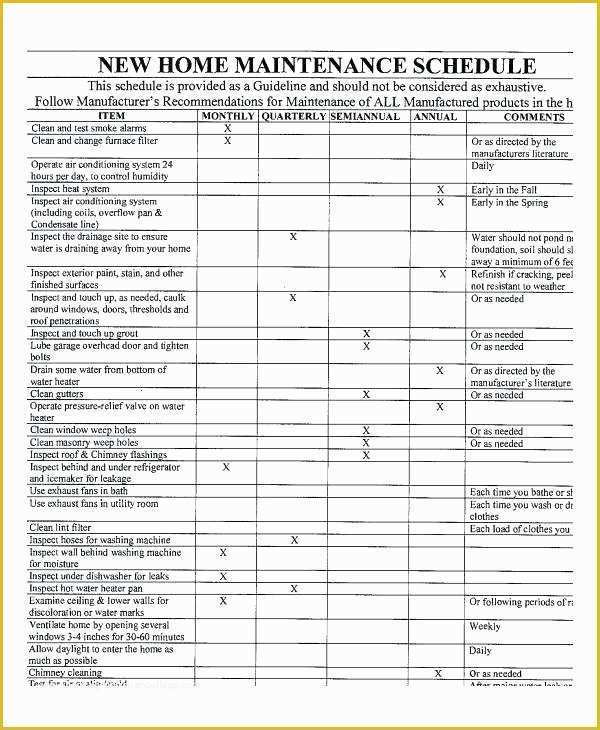 Maintenance Plan Template Free Download Of Home Maintenance Checklist Template – Countrykennelsfo