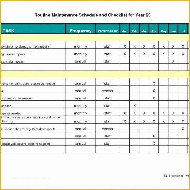 Maintenance Plan Template Free Download Of Planned Maintenance Schedule Template – Vitaesalute