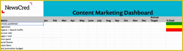 Marketing Dashboard Template Free Of 2018 Content Marketing toolkit Tips Templates and