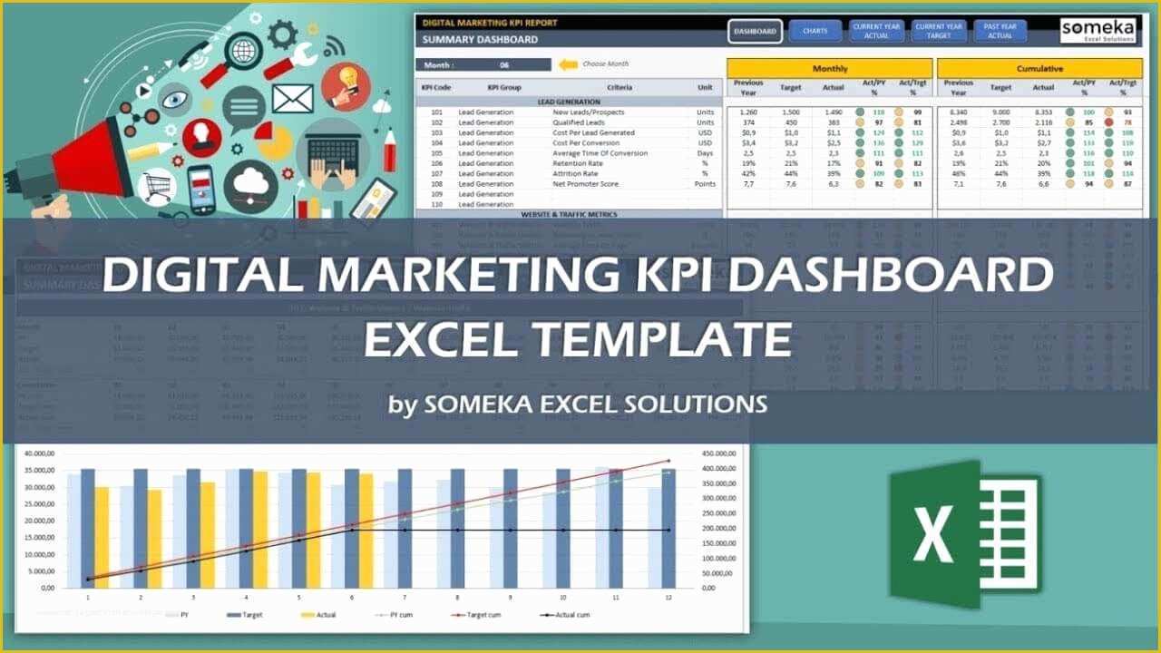 Marketing Dashboard Template Free Of Digital Marketing Kpi Dashboard