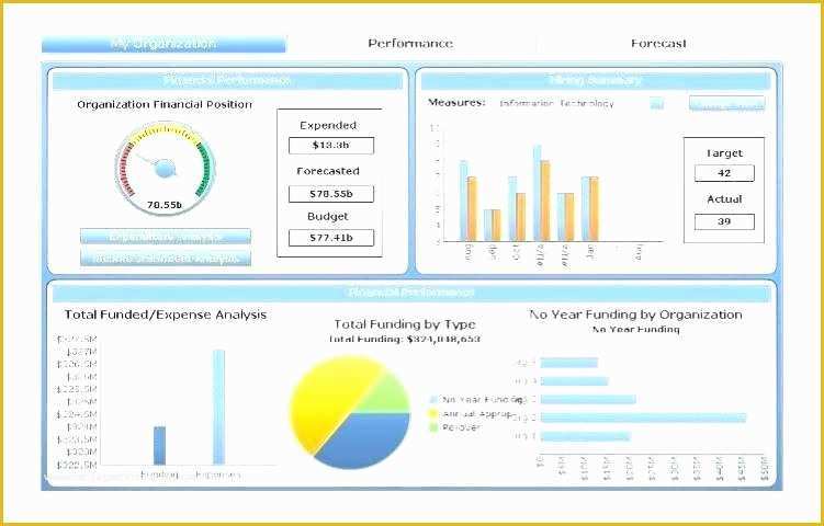 Marketing Dashboard Template Free Of Email Client Data Dashboard Design Template Excel