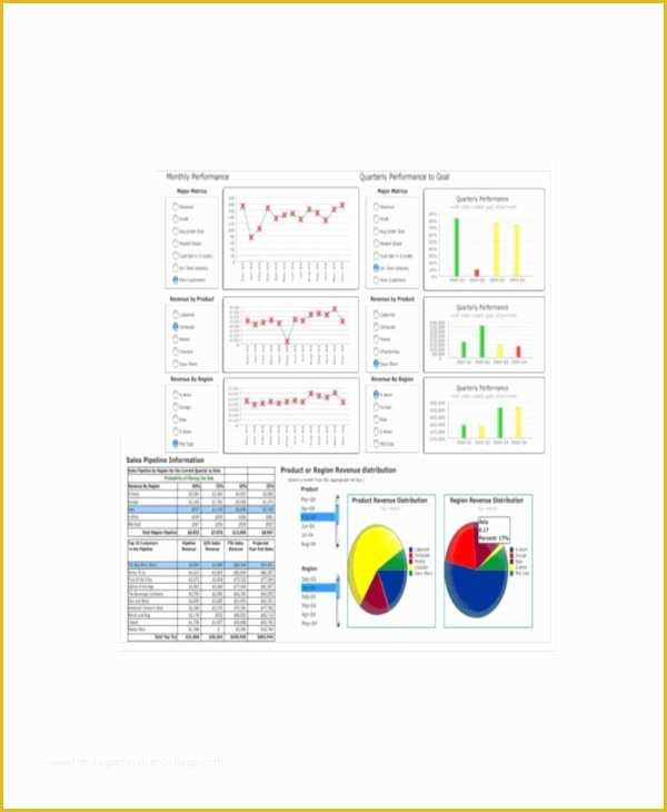 Marketing Dashboard Template Free Of Marketing Dashboard Template – 8 Free Word Excel Pdf