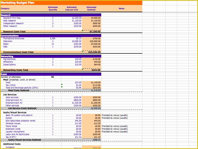 Marketing Plan Excel Template Free Download Of 7 Free Marketing Bud Templates Marketing
