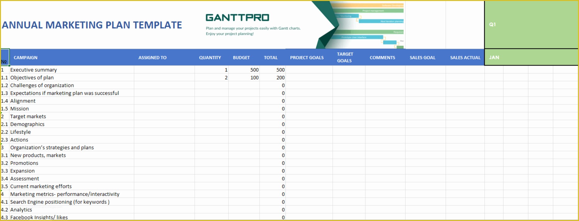 Marketing Plan Excel Template Free Download Of Annual Marketing Plan Template Free Download