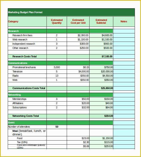 Marketing Plan Excel Template Free Download Of Bud Plan Template Word Marketing Bud Template 3 Free