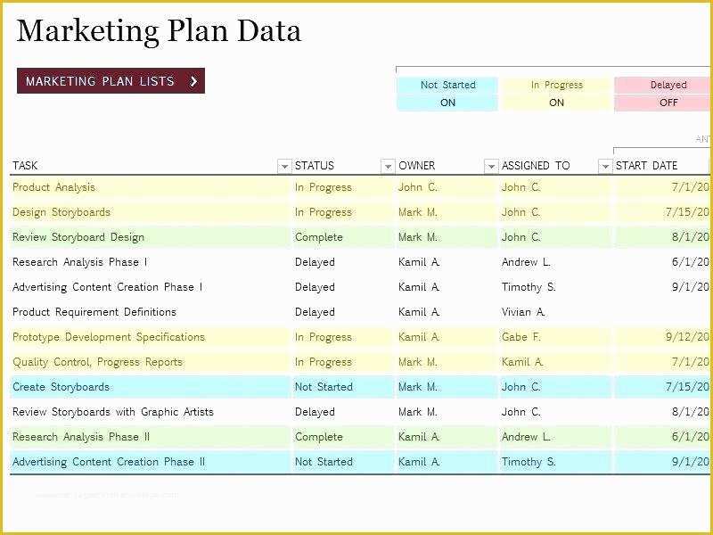 Marketing Plan Excel Template Free Download Of Digital Marketing Strategy Planning Template Plan Excel