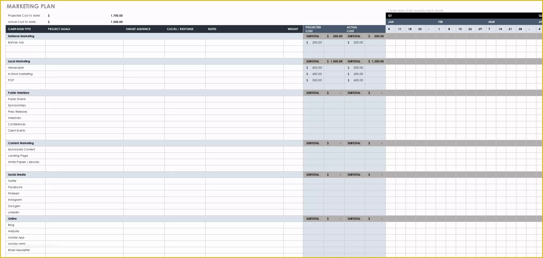 Marketing Plan Excel Template Free Download Of Free Marketing Plan Templates for Excel