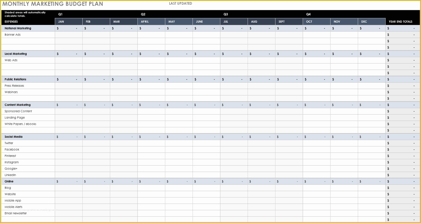 Marketing Plan Excel Template Free Download Of Free Marketing Plan Templates for Excel