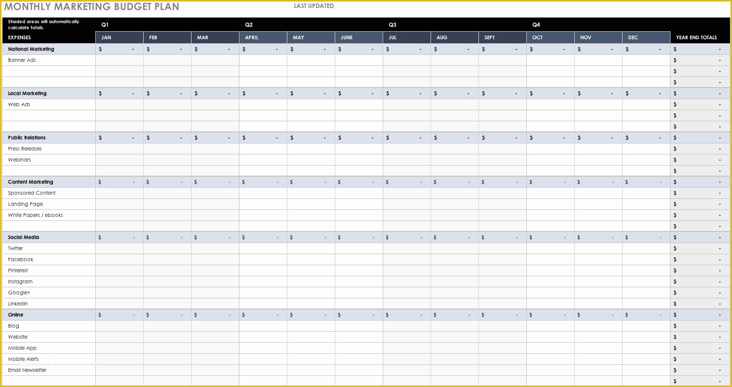 Marketing Plan Excel Template Free Download Of Free Marketing Plan Templates for Excel