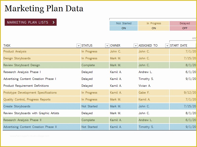 Marketing Plan Excel Template Free Download Of Marketing Plan Template Excel