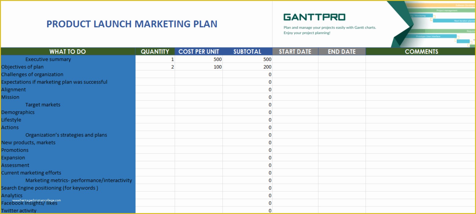 Marketing Plan Excel Template Free Download Of Product Launch Marketing Plan Free Download