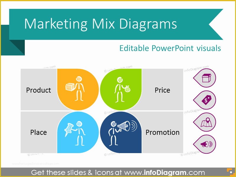 Marketing Powerpoint Templates Free Download Of Business & Marketing