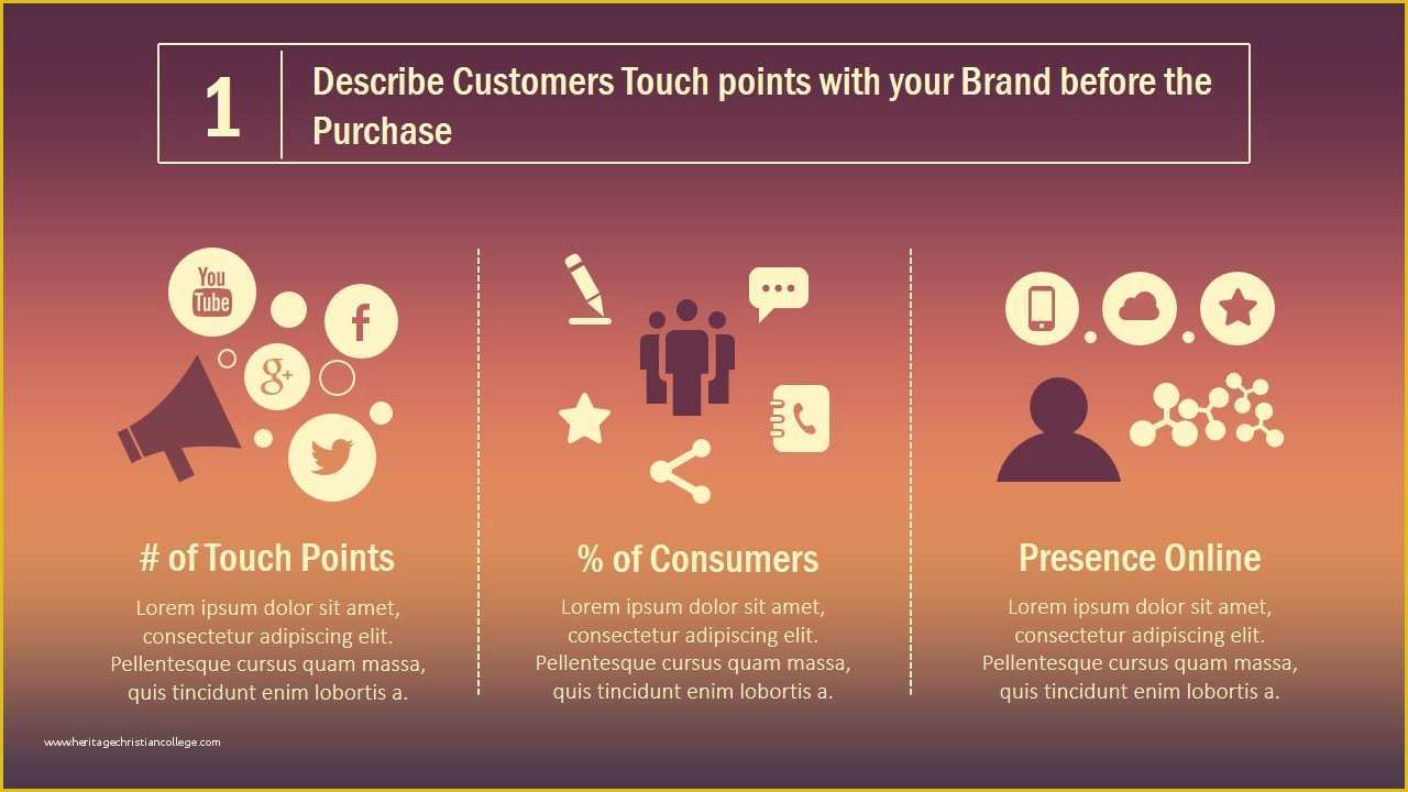 Marketing Powerpoint Templates Free Download Of Inbound Marketing Powerpoint Template Slidemodel