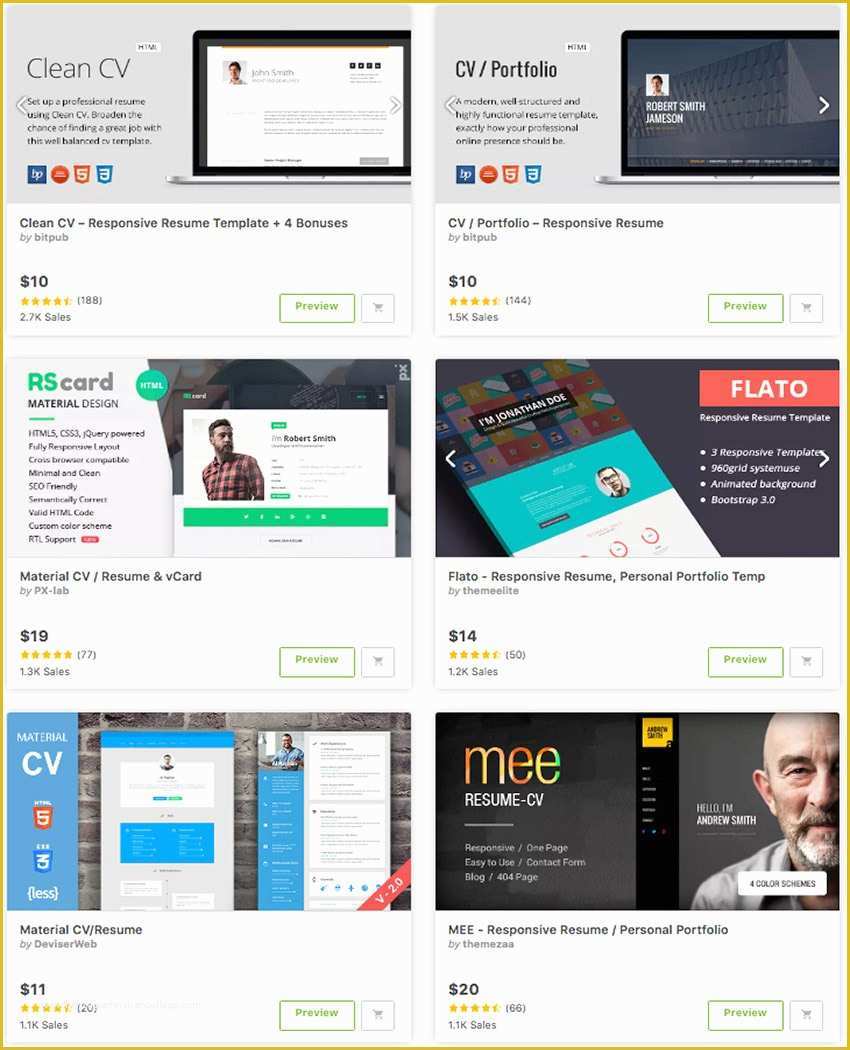 Marketplace Website Template Free Of 18 Best HTML Resume Templates for Awesome Personal