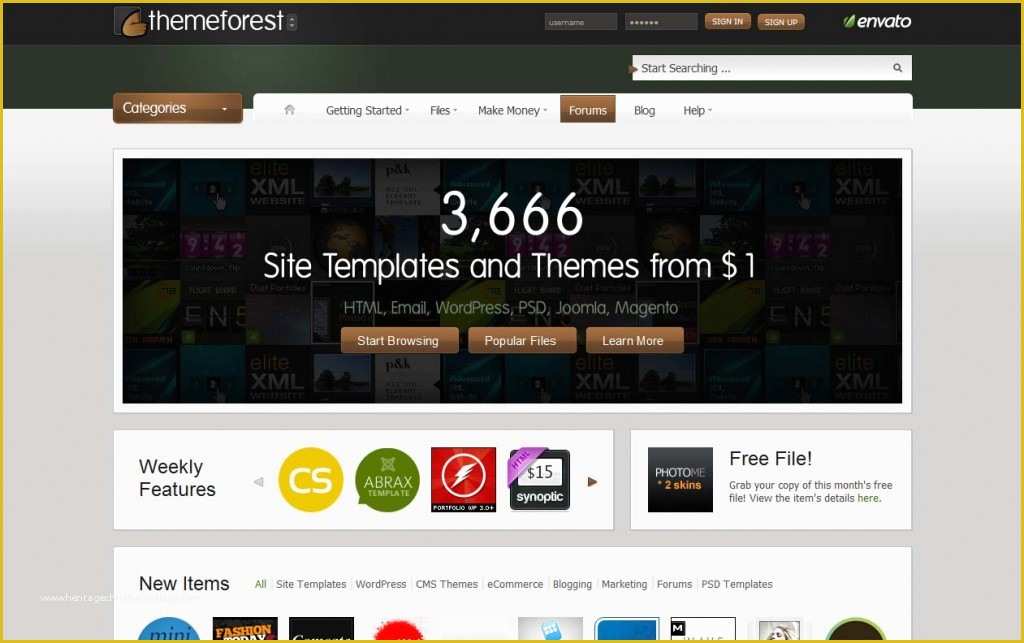 Marketplace Website Template Free Of themeforest – Best Wordpress Marketplace