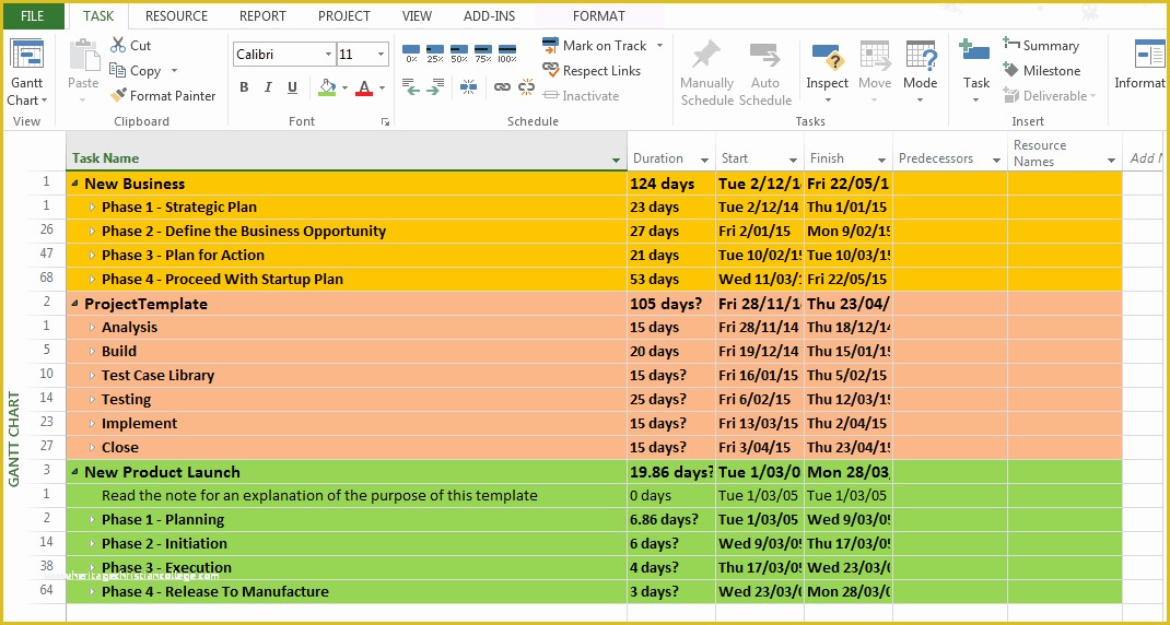Master Templates for Fcp 7 Free Download Of Project Status Report Sample Excel Project Status