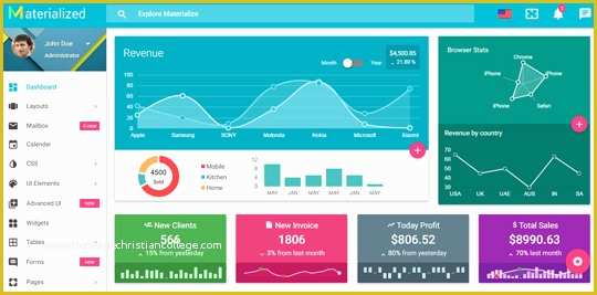 Material Design Admin Template Free Of 11 Beautiful Material Design Admin Templates