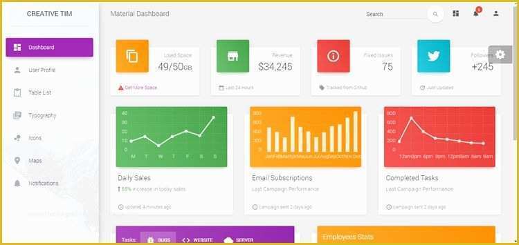 Material Design Admin Template Free Of 20 Free Bootstrap Admin & Dashboard Templates