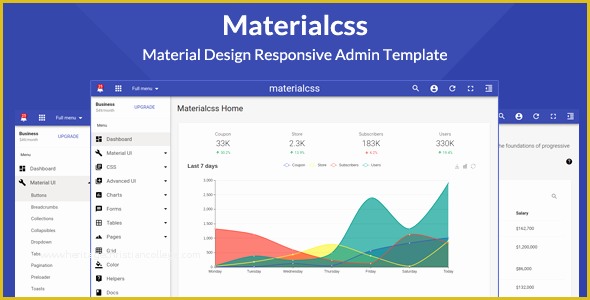Material Design Admin Template Free Of 21 HTML Admin Website Templates Free Download