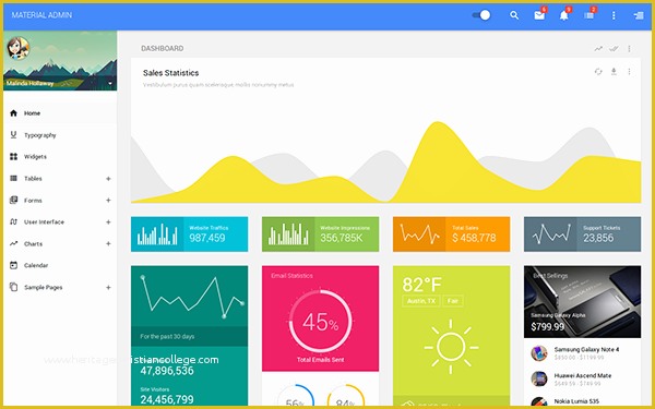 Material Design Admin Template Free Of 5 Of the Best Material Design Templates for Angularjs