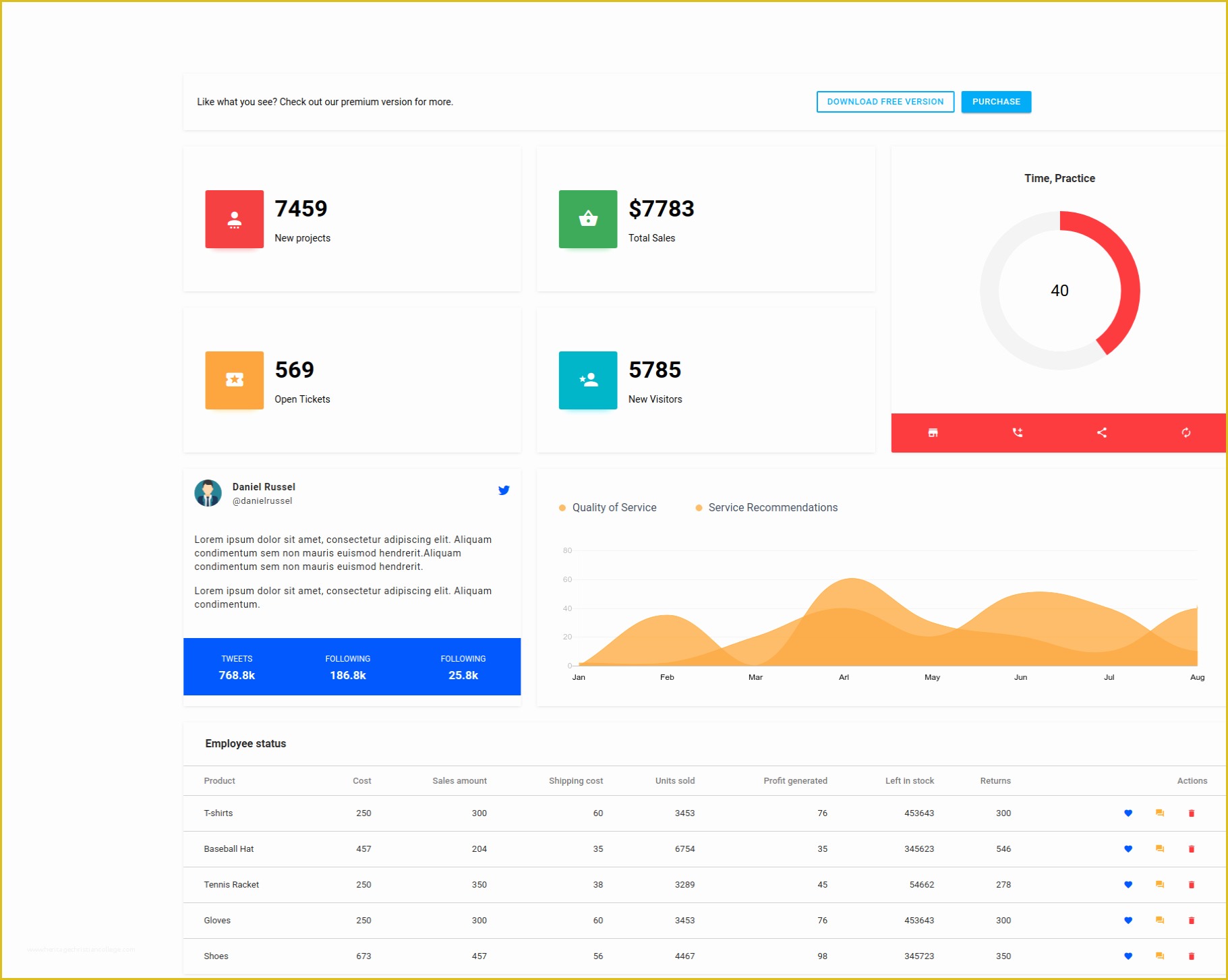 Material Design Admin Template Free Of Best 23 Bootstrap Admin Templates with Material Design