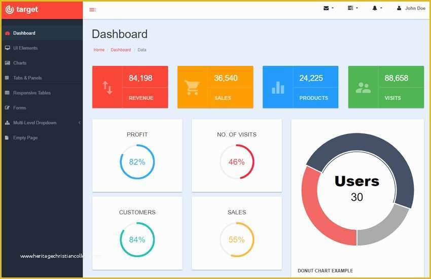 Material Design Admin Template Free Of Free Responsive Bootstrap Admin Template Webthemez