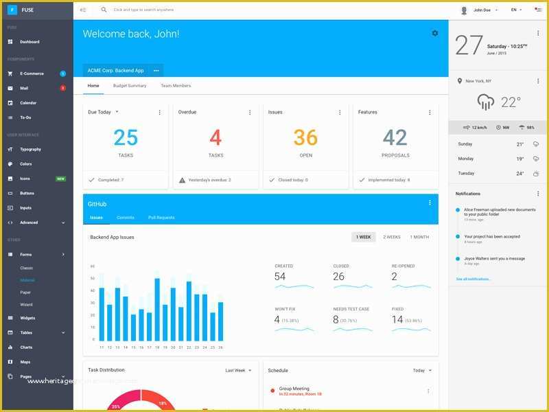 Material Design Admin Template Free Of Fuse Material Design Admin Template Psd – Materialup