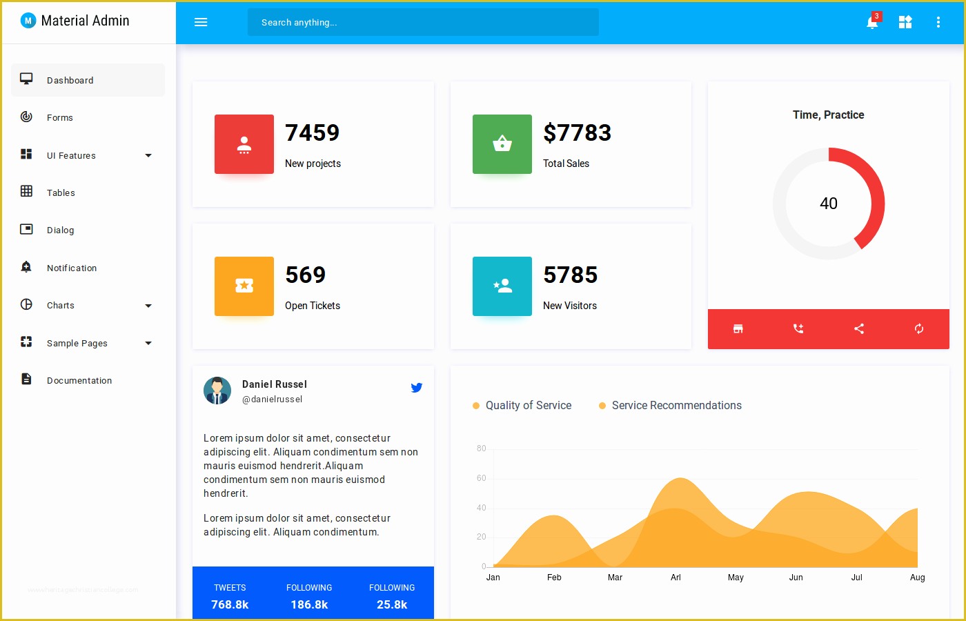 Material Design Admin Template Free Of Material Design Template