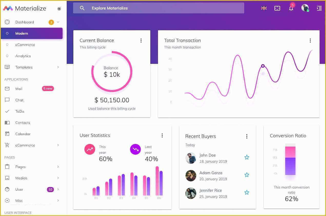 Material Design Admin Template Free Of Materialize Material Design Admin Template