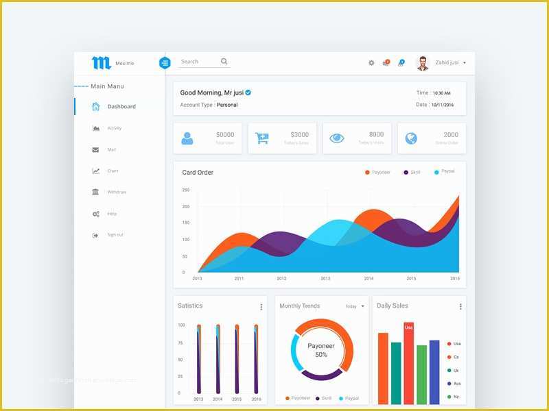 Material Design Admin Template Free Of Meximo Material Design Admin Dashboard