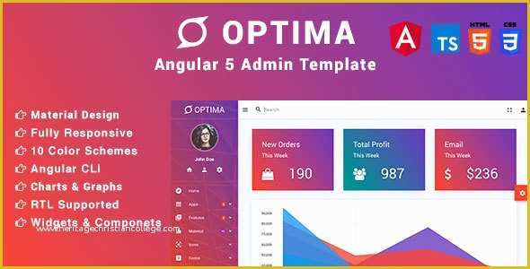 Material Design Admin Template Free Of Optima Angular 5 Material Design Admin Template