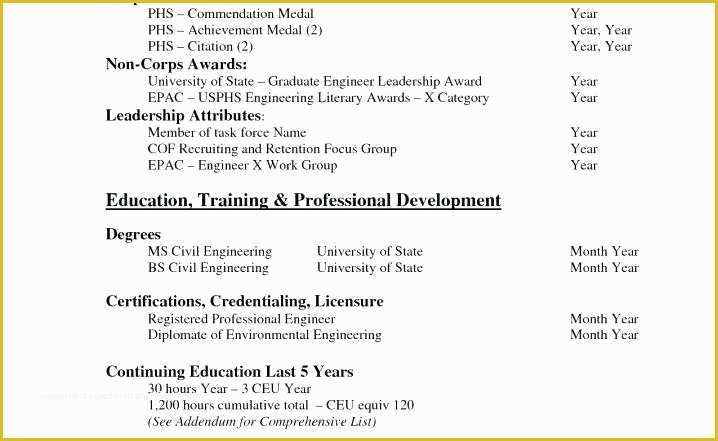 Mechanical Engineer Resume Template Free Download Of Resume format for Freshers Mechanical Engineers Pdf Free