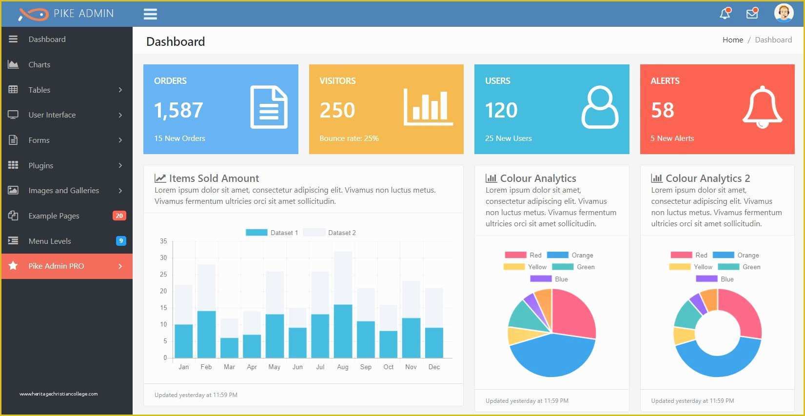 Medical Template Bootstrap Free Of Bootstrap 4 Admin Template Templates Data