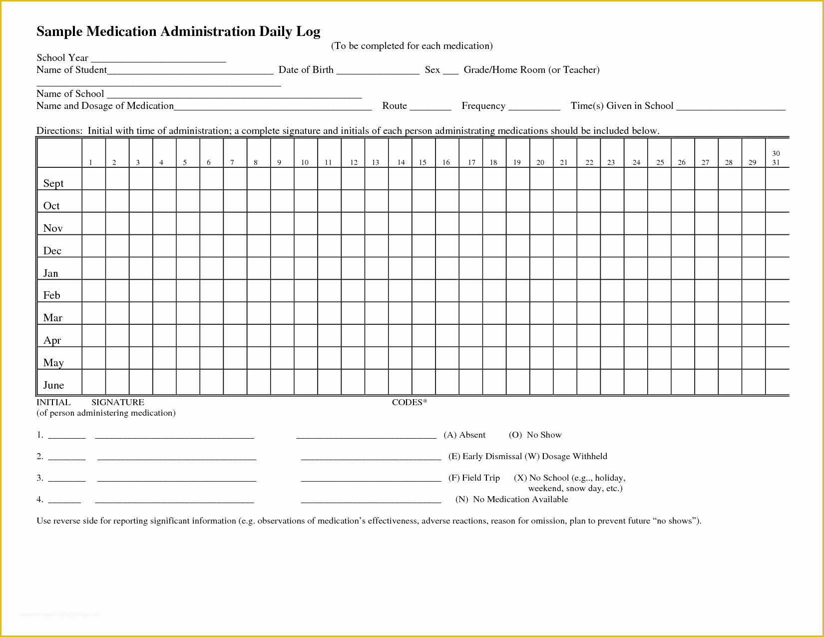 33 Medication Administration Record Template Free